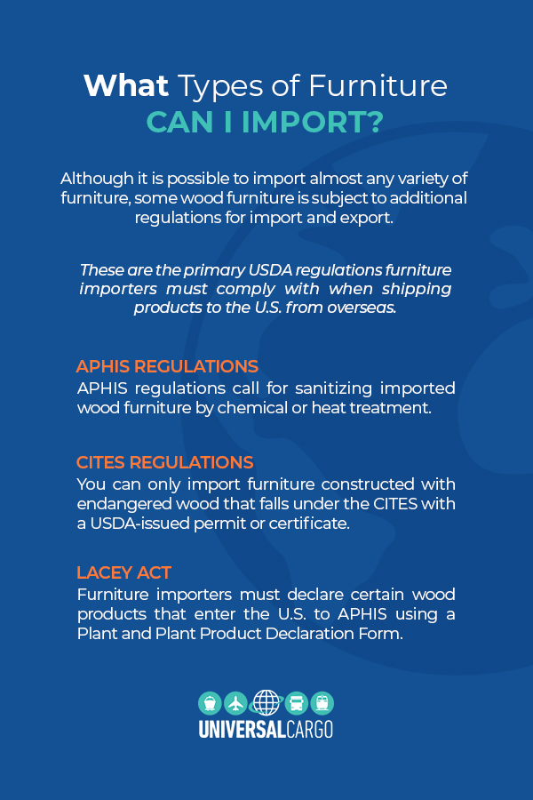 aphis regulations, cites regulations, lacey act