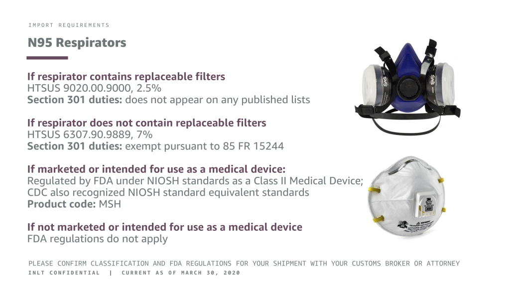 INLT Pandemic Supplies N95 Respirators