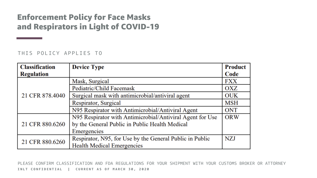 INLT Pandemic Supplies Webinar Enforcement Policy for Face Masks and Respirators in Light of COVID-19 2